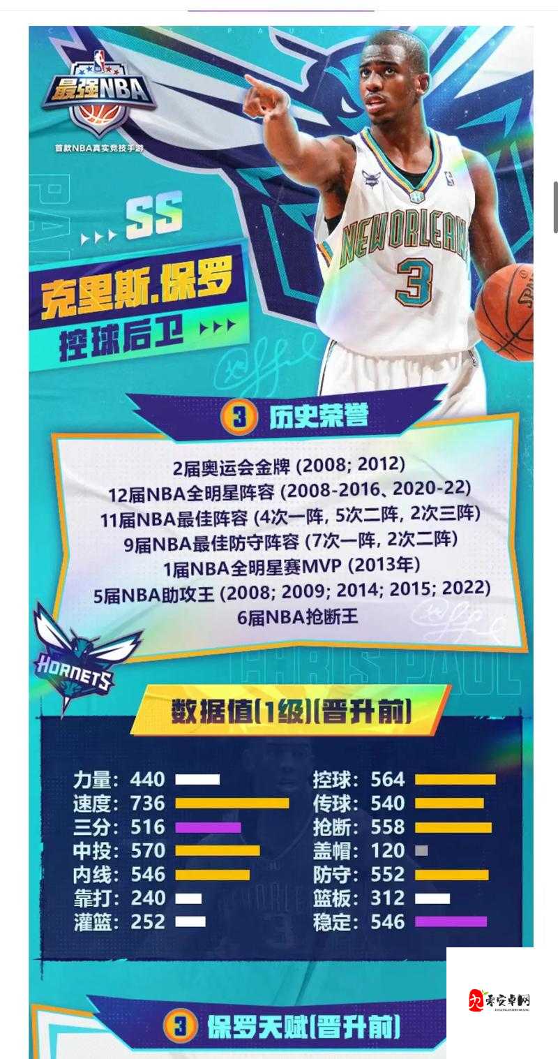 最强NBA德雷蒙德·格林球星操作玩法深度解析