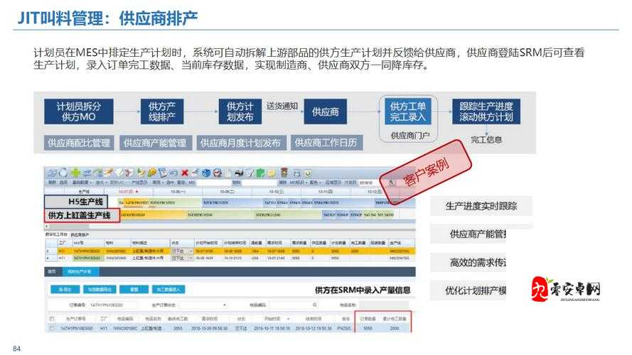 Java 成品网站助力企业数字化转型与发展