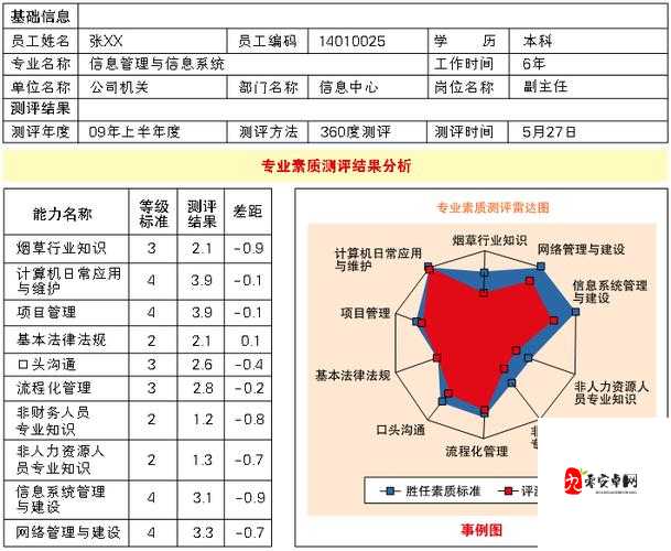 九幺免费版网站nbaoffice68评测：全面深入的详细解析与评估