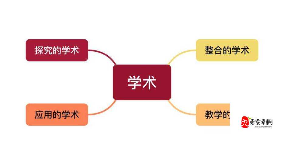 随时随地都能干的学校教师：一种新型教育模式的探索