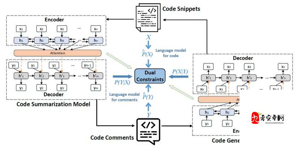 JAVAVIDEOAUDIOENCODER 强大功能助力多媒体处理