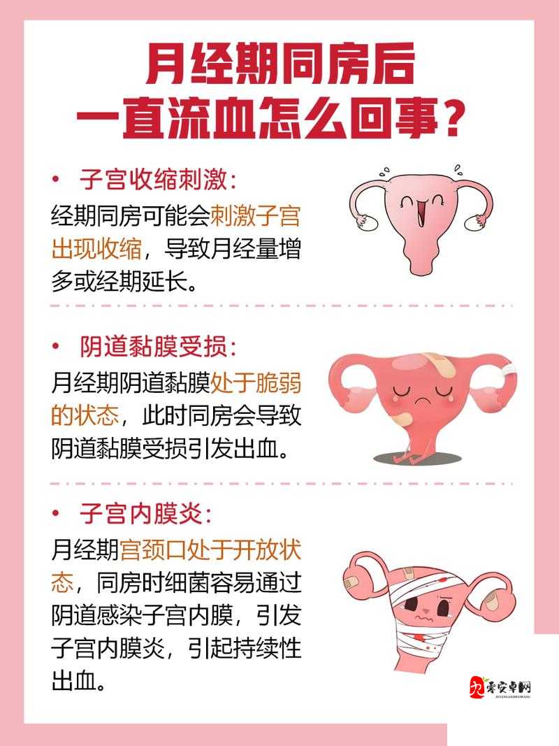 女生第一次过后出血原因究竟为何