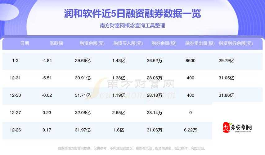 免费行情软件网站大全入口：汇聚各类优质行情软件网站资源