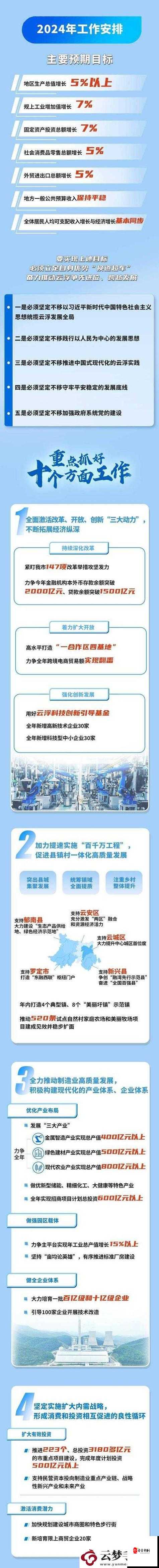 免费 B 站大全永不收费 2023 年更新：最新最全面的 B 站资源集合