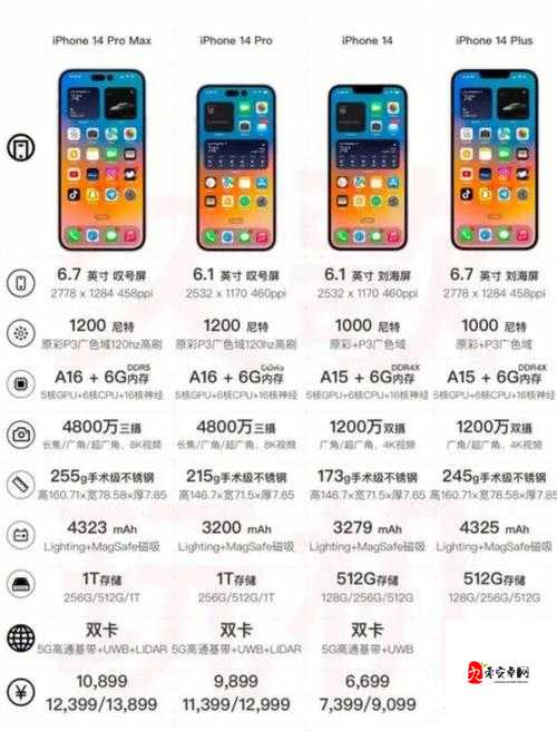 进取 iphone14 欧美日韩版本-全方位解读与详细对比分析