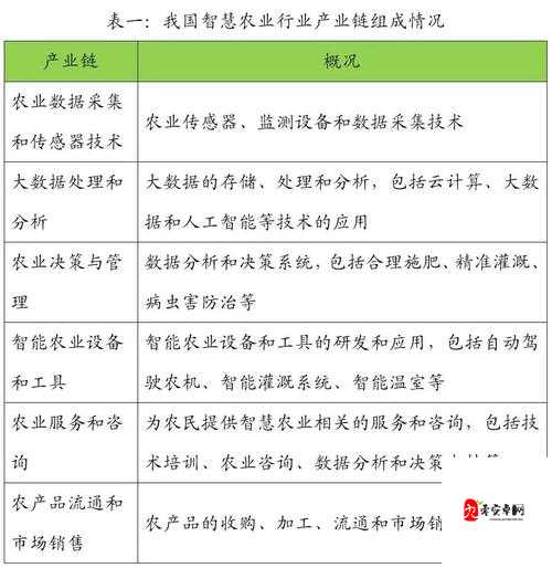 多P大杂交在现代农业中的应用与优势有哪些？全面解析其技术与经济效益