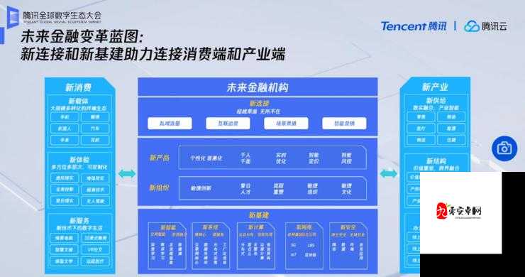 腾讯拟收购SC全部股权，资源管理视角下的战略考量与实践