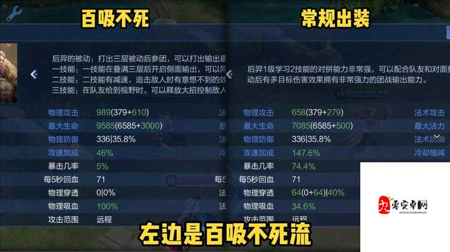 王者荣耀青铜后羿单排15杀视频在资源管理中的重要性及高效利用策略