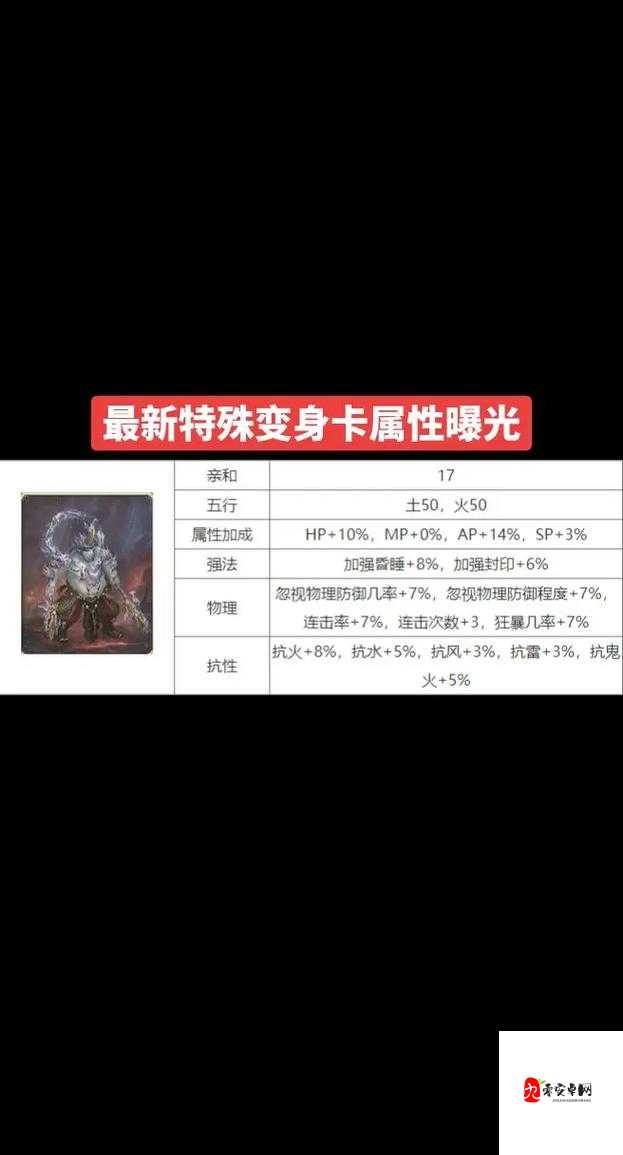 大话西游手游喷火牛变身卡属性大揭秘