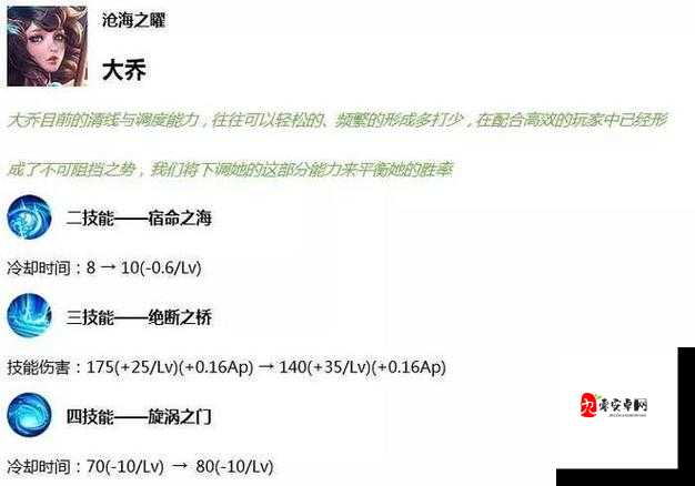 王者荣耀九天出品Top时刻第四期，资源管理、高效利用与避免浪费