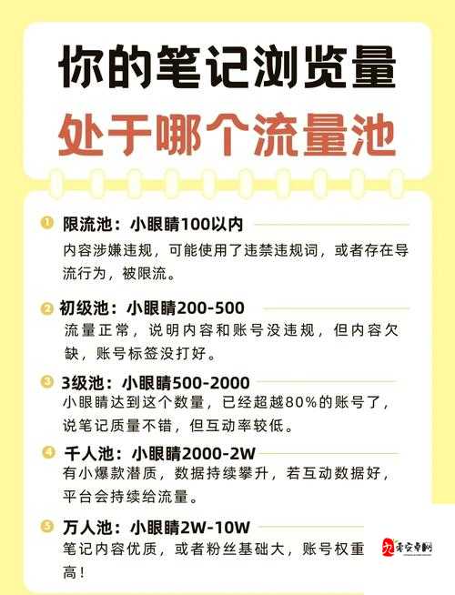 如何提升网站流量？教你几招实用技巧