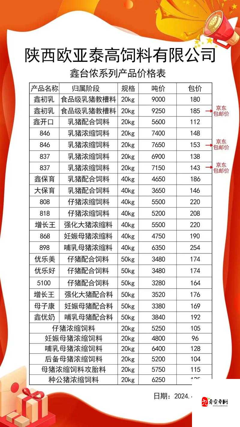 国精产品一二三线999品质全面解析：如何挑选最适合您的高性价比产品？