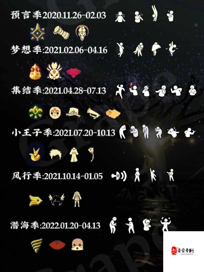 光遇4.28免费魔法有什么？光遇4月28日免费魔法收集攻略