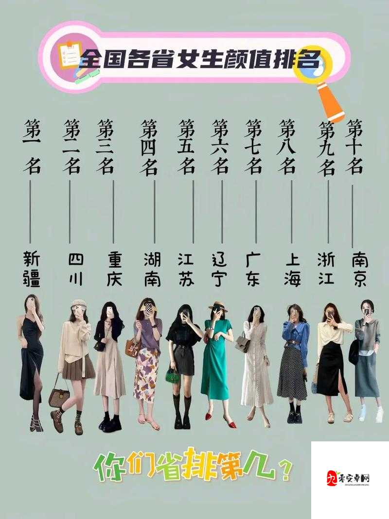 中国美女最多的十大省份，你的家乡排第几？