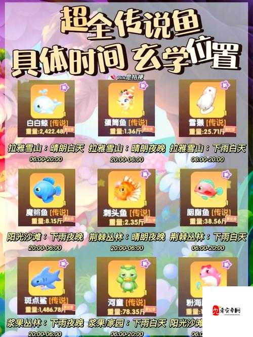 摩尔庄园，揭秘魔鳉鱼奇幻缸的获取秘籍