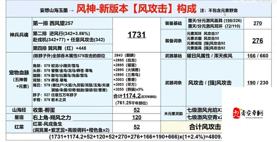 妄想山海嘟噜噜噜噜进化丹获取深度解析