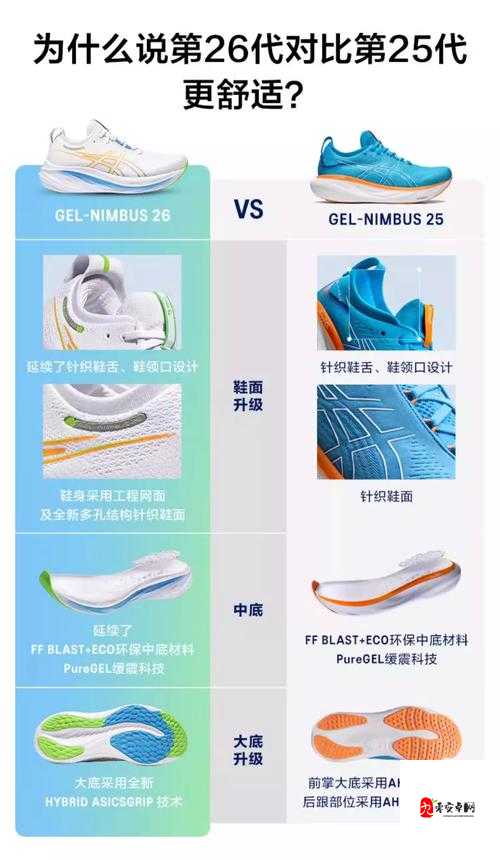 探索Asics最新裸体pics：全面解析设计与功能，了解跑鞋科技新趋势