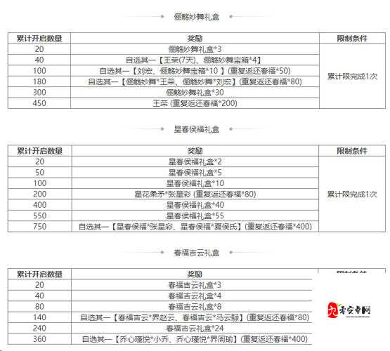 新三国杀兑换码汇总分享