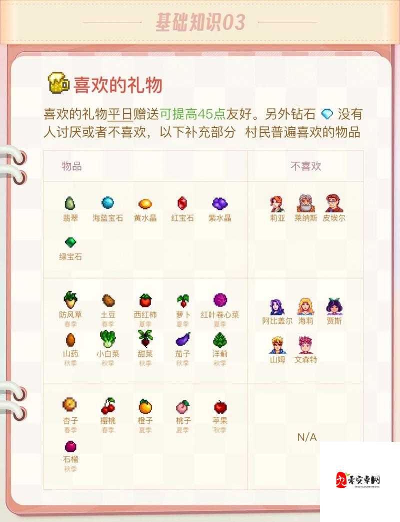 星露谷物语阿比盖尔喜欢物品介绍