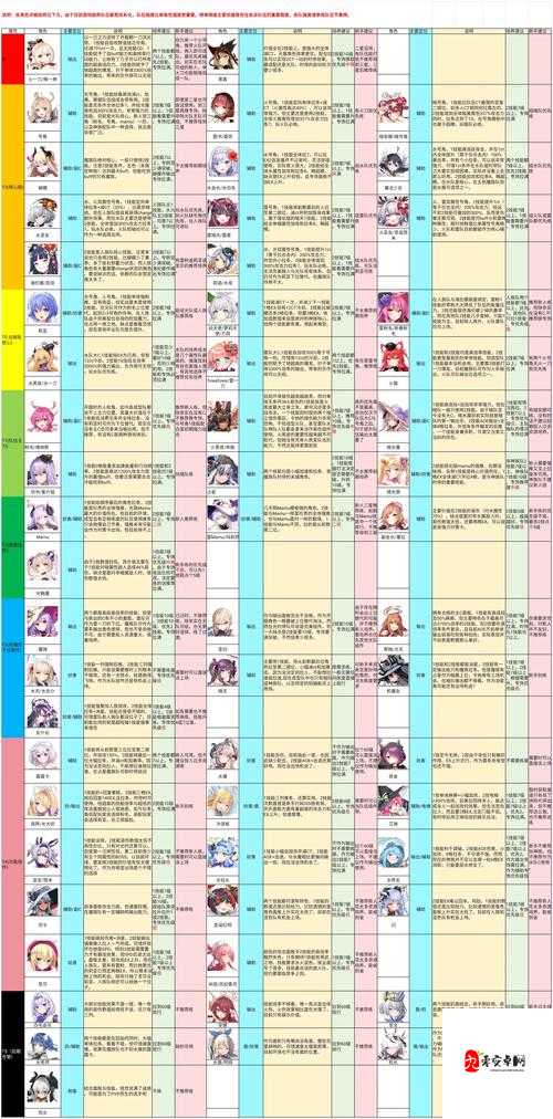 学园偶像季群星闪耀饰品选择推荐一览