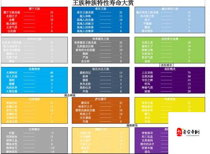 诸神皇冠5月最新兑换码分享，资源管理、高效利用与最大化价值