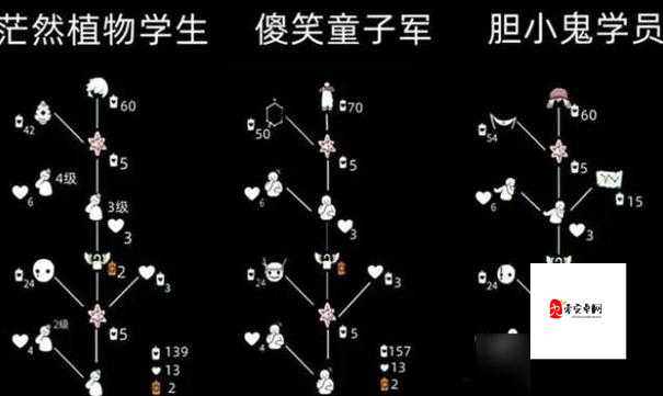 光遇吊床获取攻略与价值最大化