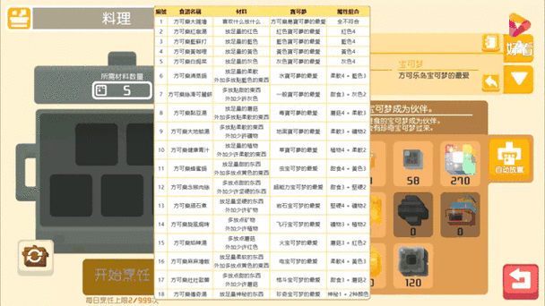 宝可梦大探险穿山鼠食谱配方及进化攻略介绍