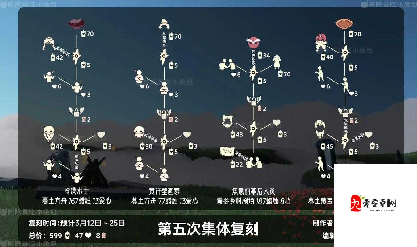 光遇遇境各时段变化一览，底层逻辑与实战操作全解析