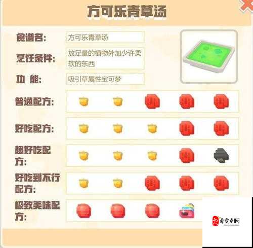 宝可梦大探险方可乐气泡饮食谱配方一览