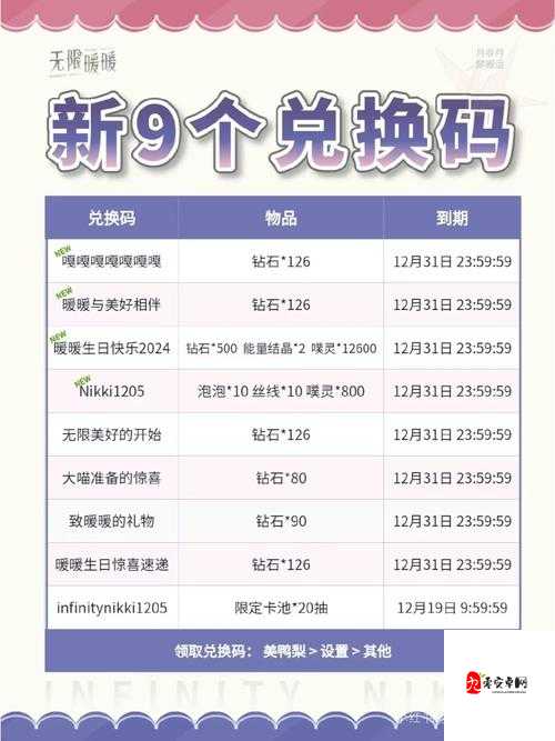 胖兔文明兑换码大全及使用方法介绍2021，演变史专题