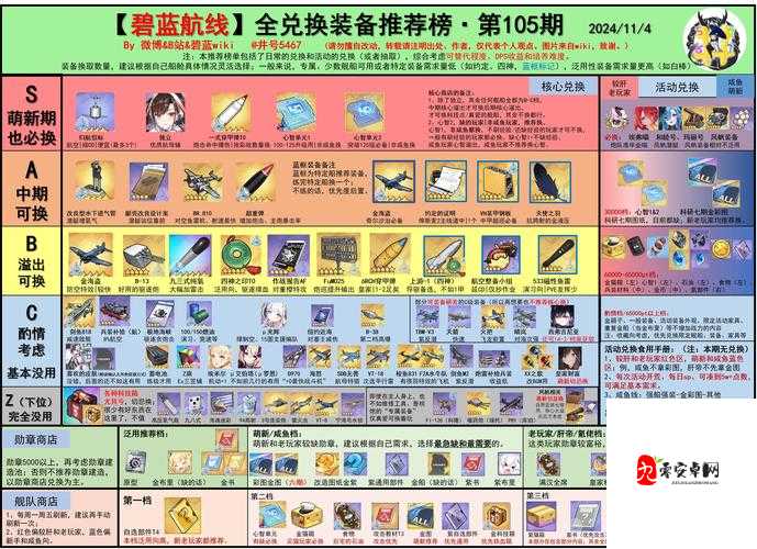 魔法大陆最新兑换码大全及使用方法介绍2025（底层逻辑+操作映射）