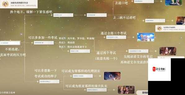 红霞岛联机成就有哪些？成就解锁攻略全解析