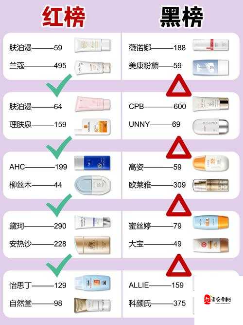 Temtem泛防晒霜怎么获得？装备获得方法分享全攻略