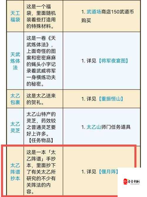 烟雨江湖太乙剑法详解：解密逆天输出的终极奥秘