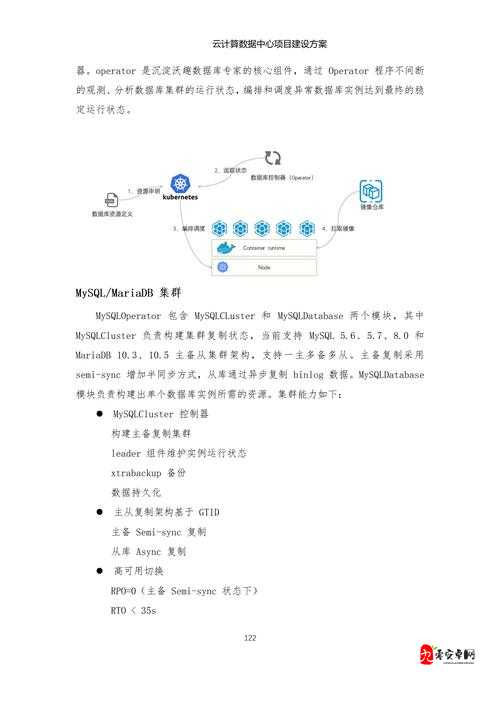 少前云图计划算法效率提升攻略效率达人必看！从新手到高手的实战心得分享