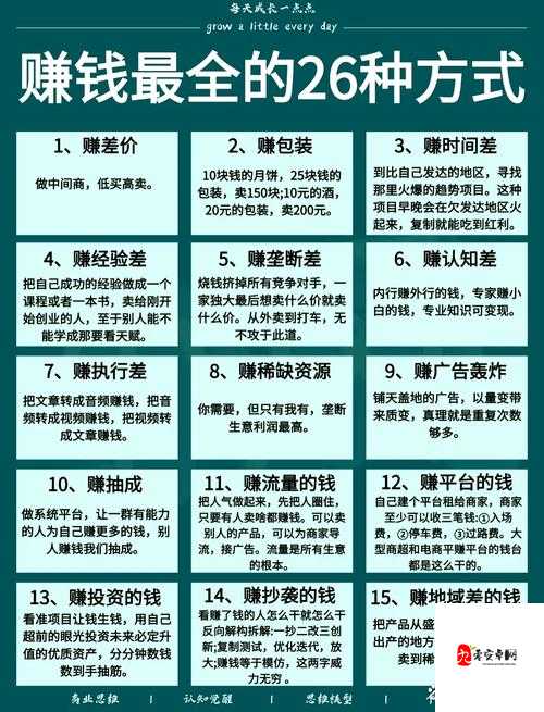 众生游怎么赚钱？让我们一起探索这个轻松赚钱的秘密！