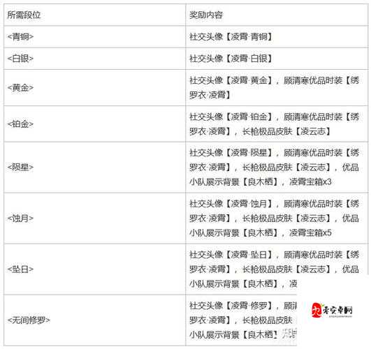 永劫无间语音开麦方法合集  语音交流技巧全解析