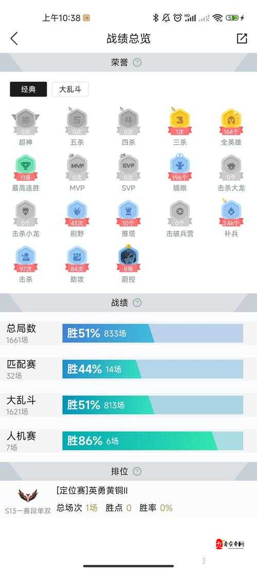 英雄联盟新手必看！超详细入门教程，零基础3天逆袭青铜五