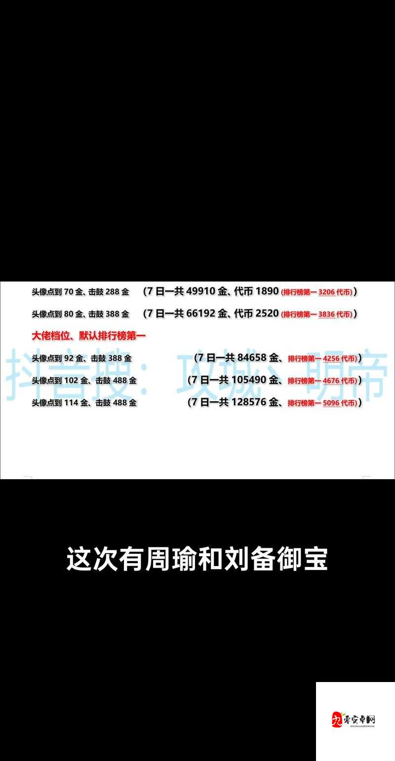 攻城掠地必看攻略！3天快速发展的速成秘籍