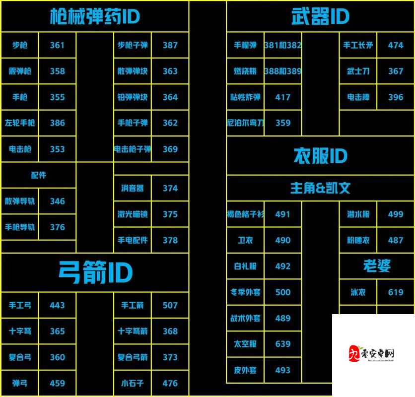 森林之子十字架竟然有这绝了功能？手残党必看神级攻略